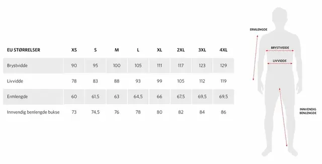 Aalesund Ona Softrain Anorakk Black S Myk og komfortabel regnanorakk 