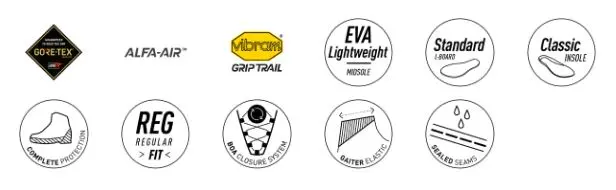 Alfa Piggen A/P/S GTX W Black 36 Lätt och slitstark tursko 