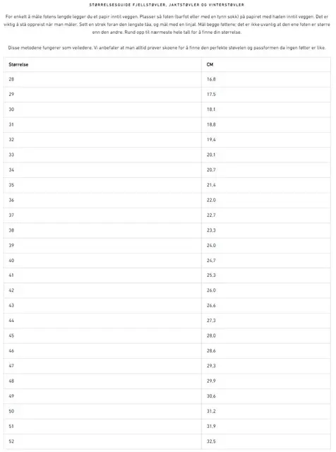 Alfa Rype A/P/S GTX 36 Lätt och komfortabel jaktkänga 