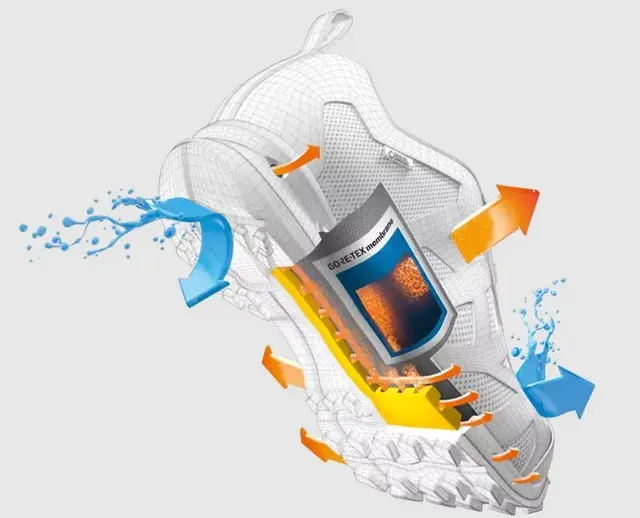 Crispi Valdres GTX Orange 36 Klassisk lätt allround fjällstövel 