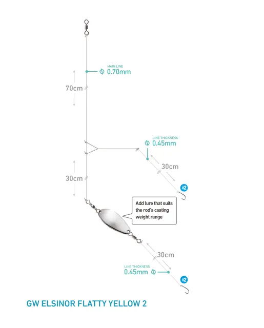 Daiwa Grand Elsinor Rig Yellow #2 