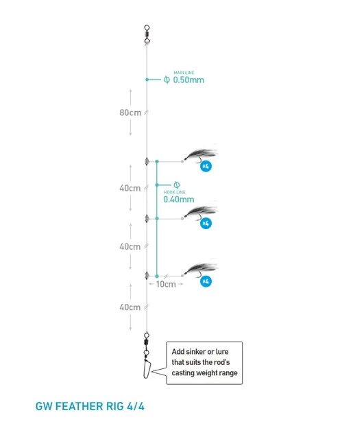 Daiwa Grand Wave Feather Rig 4 #4 Häckla med rosa,gul och vit flash 