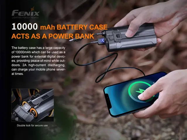 Fenix HP30R V2.0 oppladbar hodelykt Profesjonell hodelykt med 3000 lumen 