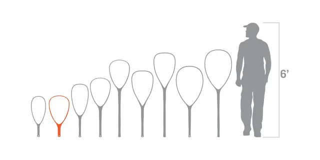 Fishpond Nomad Hand Net Original Håv med C&R vennlig nett 