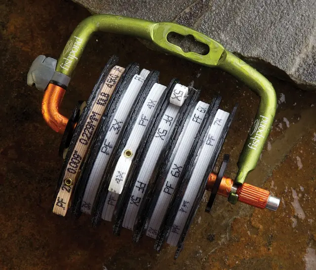 Fishpond Headgate Tippet Holder Tafshållare 