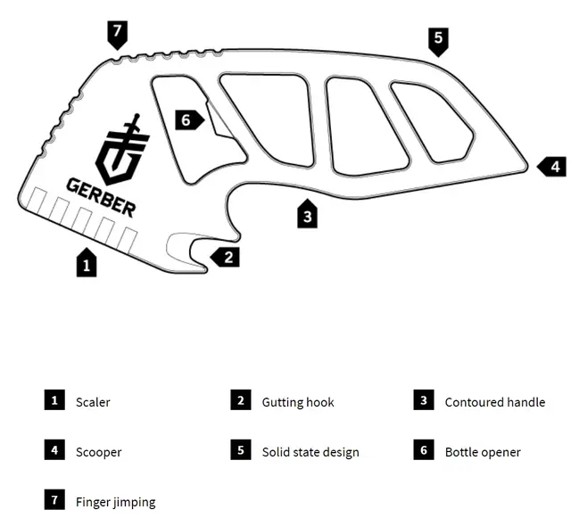 Gerber Gutsy Gut Scoop Scaler Silver Fjällskrapare med buköppnare 