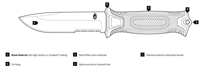 Gerber Strongarm Coyote Serrated Högkvalitets 420HC stål och säkert grepp 
