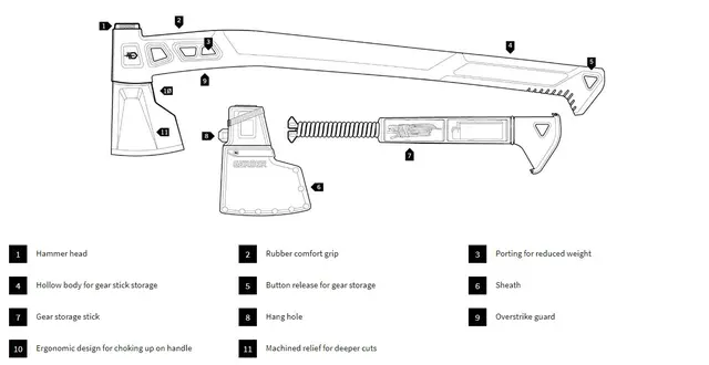 Gerber Bushcraft Axe Coyote Brown Multifunktions buschcraft yxa på 66,7cm 