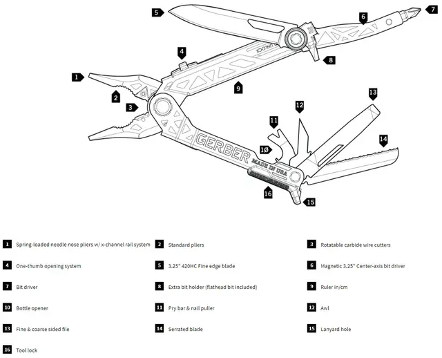 Gerber Center Drive (blister) Multiverktyg, 14 Verktyg, Vikt: 269g 