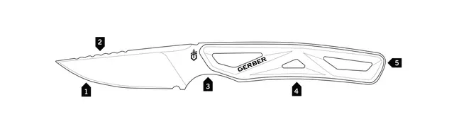 Gerber Exo-Mod Caper Hendig flåkniv til de små detaljene 