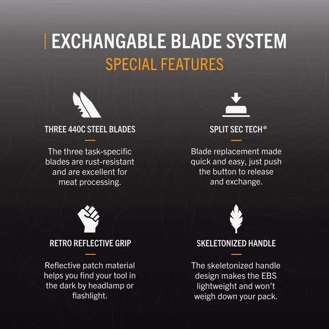 Gerber Randy Newberg Fixed EBS Jaktkniv med utbytbart blad 