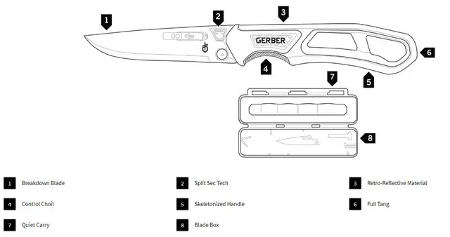 Gerber Randy Newberg Fixed EBS Jaktkniv med utbytbart blad 
