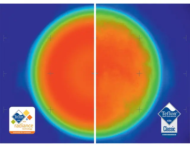GSI Pinnacle 10" Frypan 25,5cm Lätt stekpanna med icke-stick beläggning 