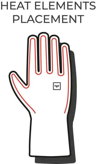 Heat Experience Heated Liner Gloves S Innerhansker med varme 