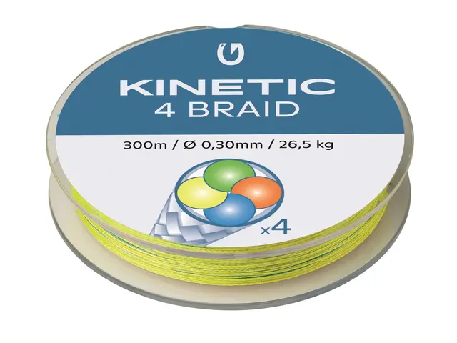 Kinetic 4 Braid 300m 0,25 mm Multi Colour 21kg 