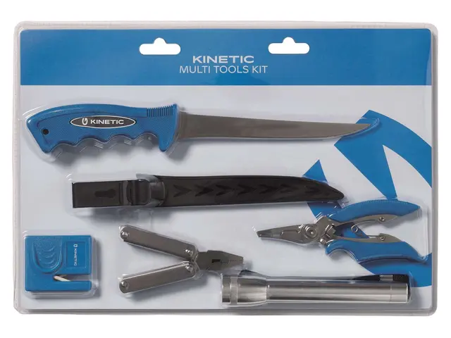 Kinetic Multi-Tools Kit 