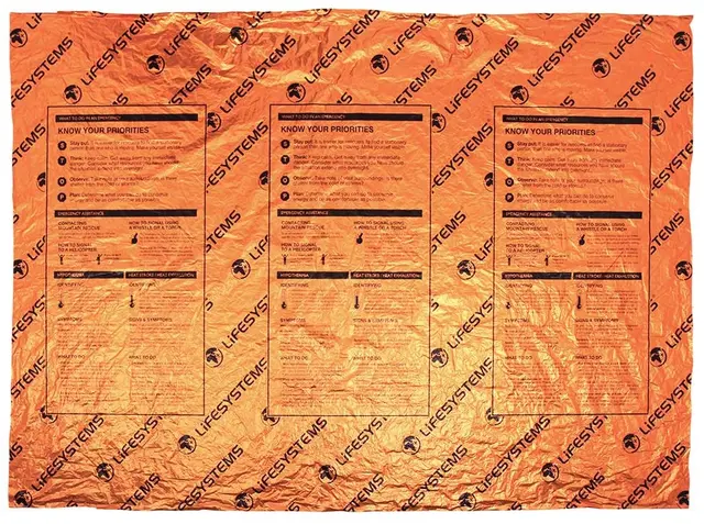 Lifesystem Heatshield Blanket Enkel Overlevelsesduk som beholder kroppsvarme 