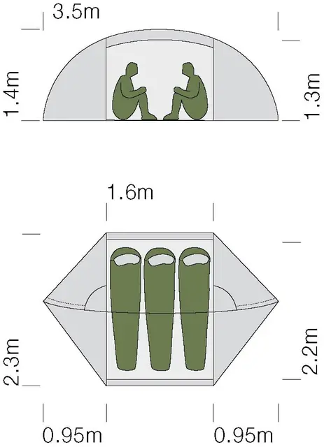 Exped Orion III extreme green Perfekt helårstält 