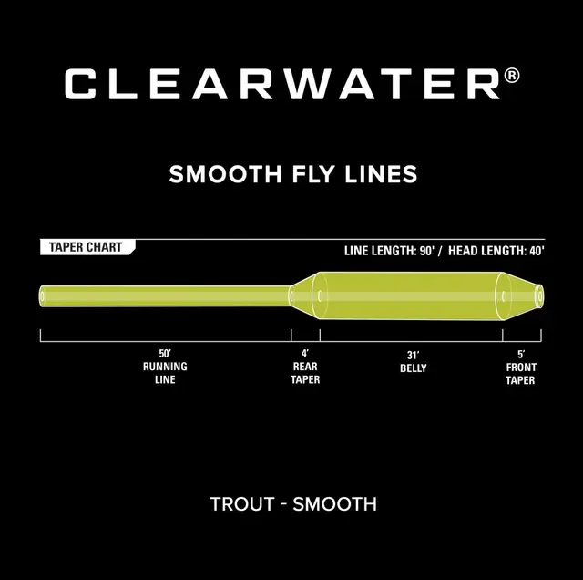 Orvis Clearwater Trout WF Flyt #4 Lettkastet WF flyt fluesnøre 