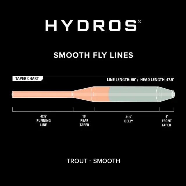 Orvis Hydros Trout WF Flyt WF #3 Mångsidig WF flytlina 