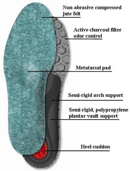 Pedag Viva Outdoor innersula 36 Den aktiva fotbädden för vandringskängor 
