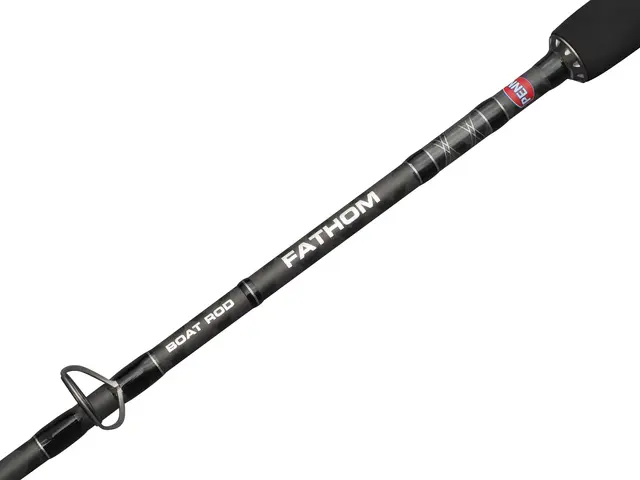 Penn Fathom Deepsea 2-speed 12-30lb Havfiskesett 