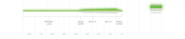 SA Frequency Magnum WF5 Glow in the Dark 