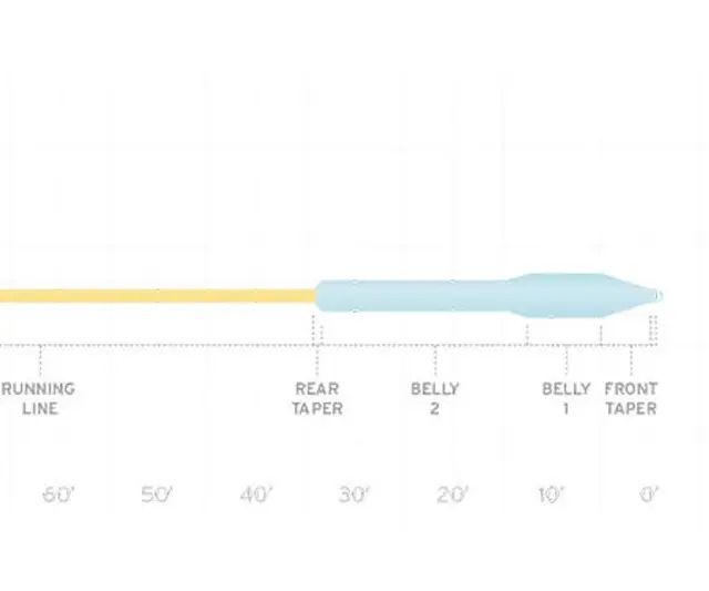 SA Mastery Jungle Titan Taper WF9 Tan/Horizon 