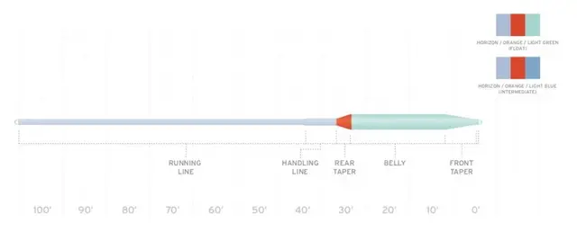 SA Volantis Integrated Float/Int WF #5 WF #5 