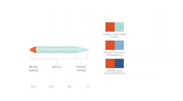 SA Volantis SH Fast Intermediate #5 Skjutklump 