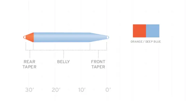 SA Volantis SH Floating #5 Skjutklump 