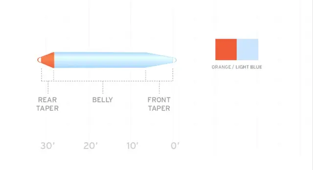 SA Volantis SH Intermediate #5 Skjutklump 