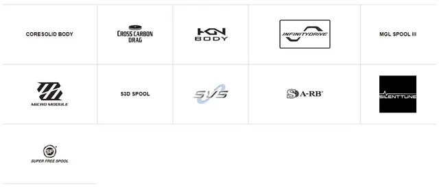 Shimano Bantam 151 HG Left Hand Baitcastsnelle i ultrasterk aluminium 