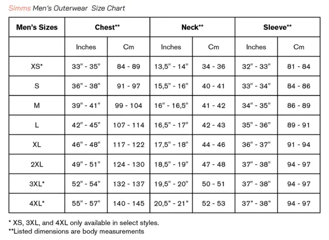 Simms Challenger Jacket Black  L Skyddande Simms-jacka som andas 