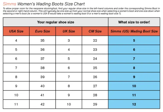 Simms Wms Freestone Boot - Felt Slate 07 Vadarskor för kvinnor 