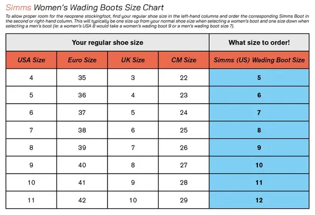 Simms Wms Freestone Slate Vadepakke Vadepakke til dame med filtsko 