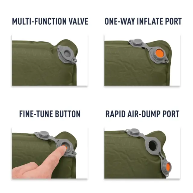 STS Camp Plus Regular 4-säsongs självuppblåsande liggunderlag 