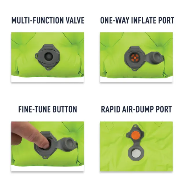 STS Comfort Light Insulated Mat Large 3-säsongs liggunderlag 