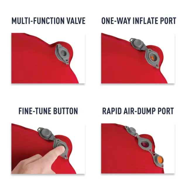 STS Comfort Plus Regular Självuppblåsande liggunderlag 