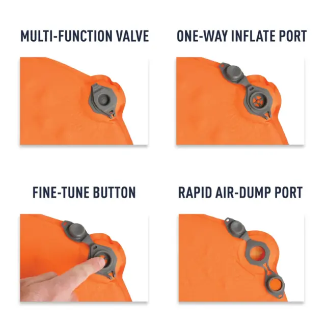 STS Ultralight Self-Inflating Mat Large Ultralätt självuppblåsande liggunderlag 