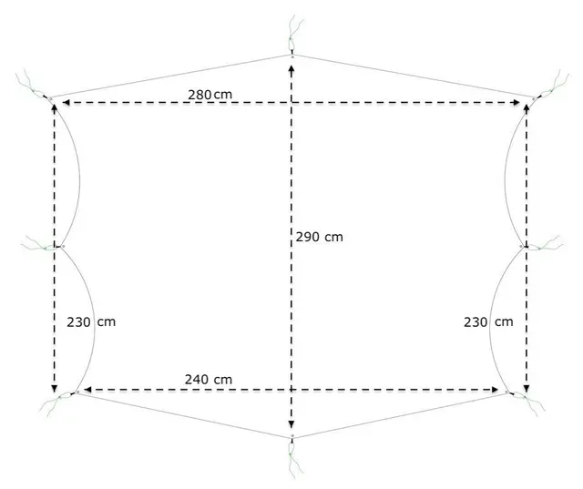 Sydvang Tarp 9 2,9x2,8m Grønn Tarp som beskytter mot regn, vind og sol 
