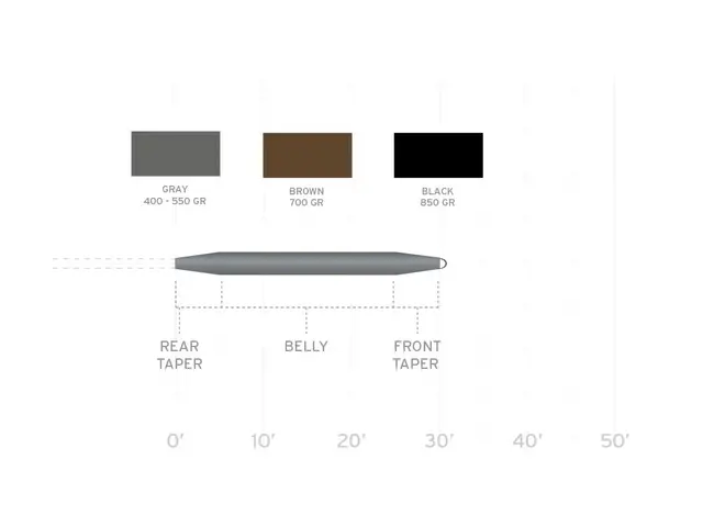 SA Deep Water Express Skjutklump 850gr #14+ 