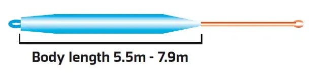 Vision Hybrid 13g/200gr Kort klump med integrerad skjutklump 
