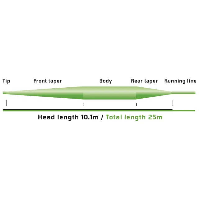 Vision Attack DT6 Flyt Double taper Flyt flueline 