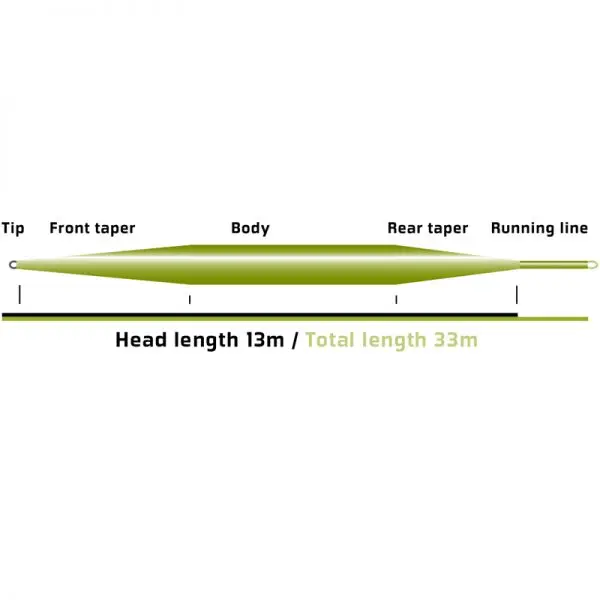 Vision Stillmaniac WF #6 Clear Intermediate 